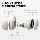 Soundcore Sleep A20