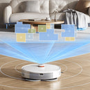 Xiaomi Robot Vacuum S40 Pro UK